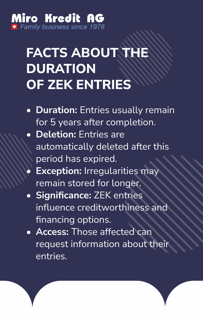 FACTS ABOUT THE DURATION OF ZEK ENTRIES