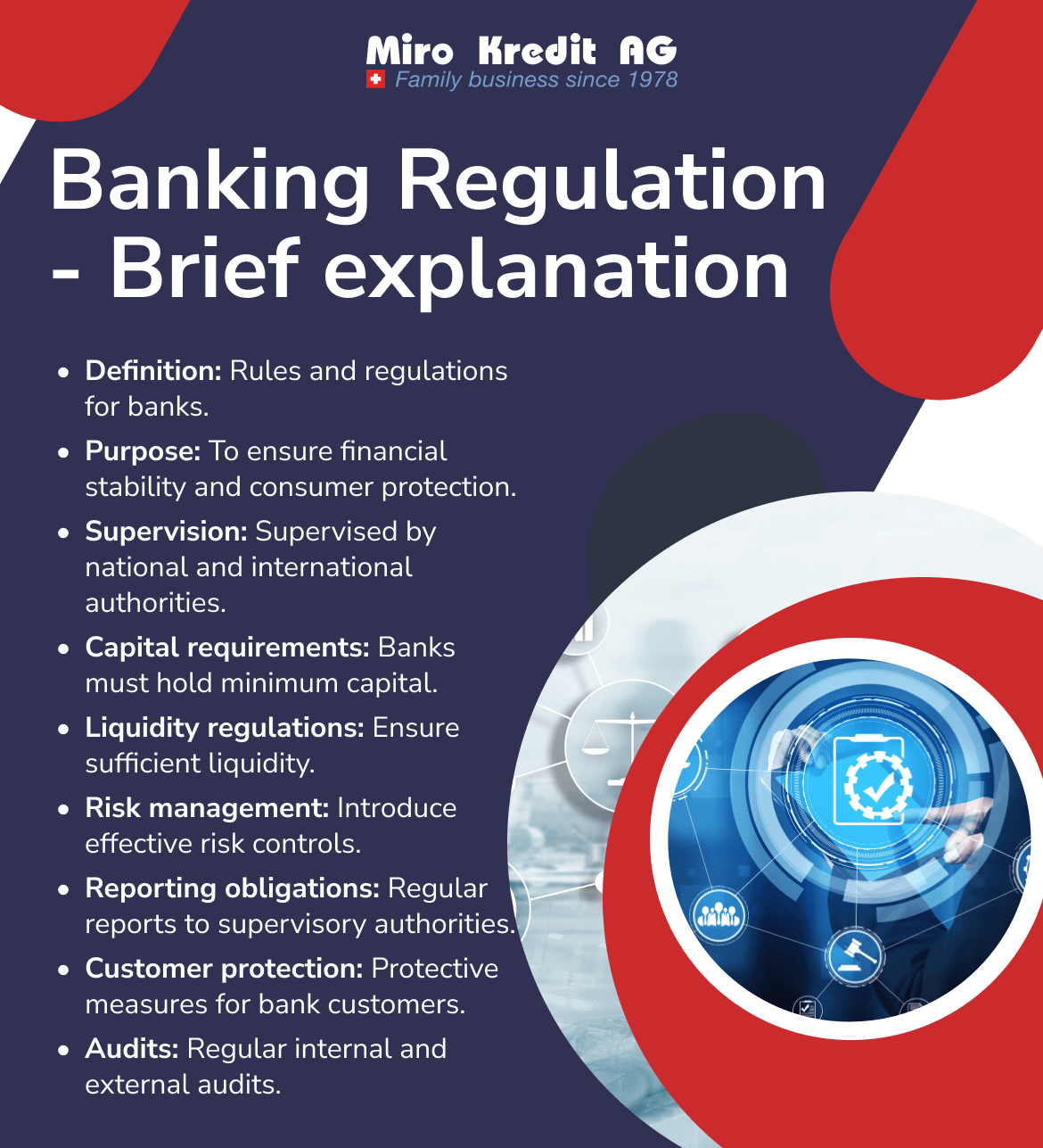 Banking Regulation - Brief explanation