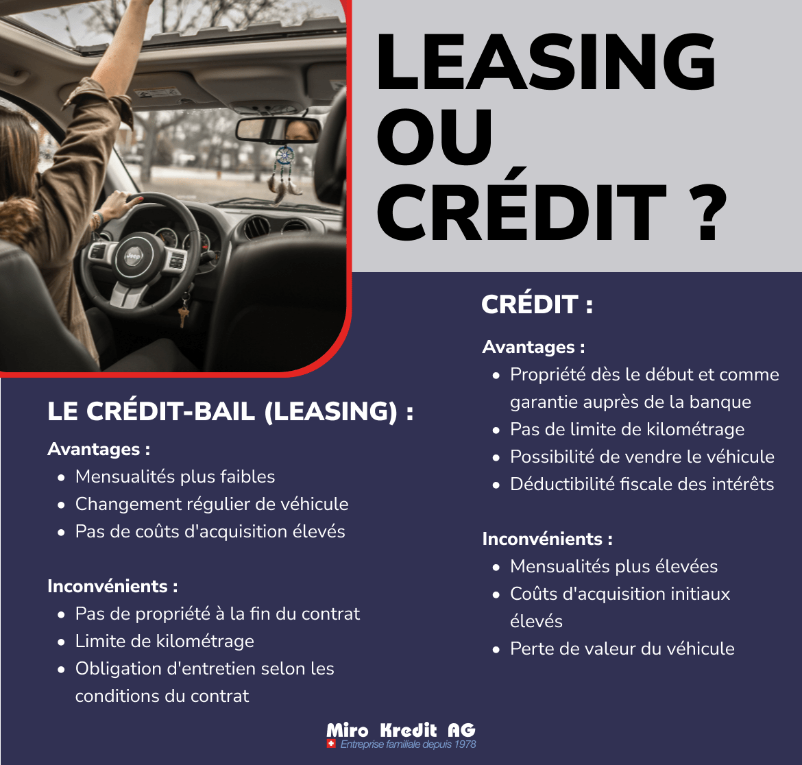LEASING OU CRÉDIT ?