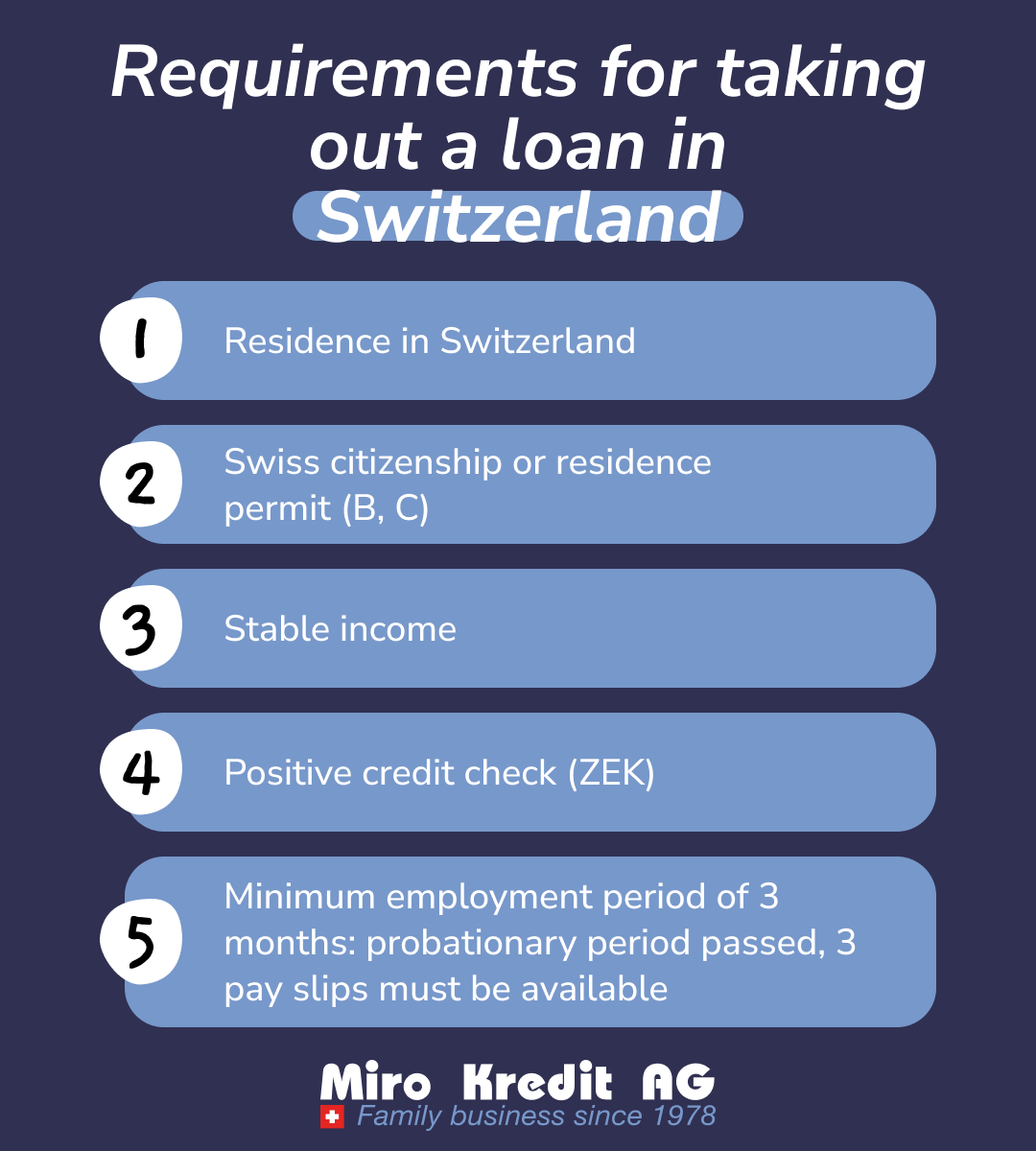 Requirements for taking out a loan in Switzerland